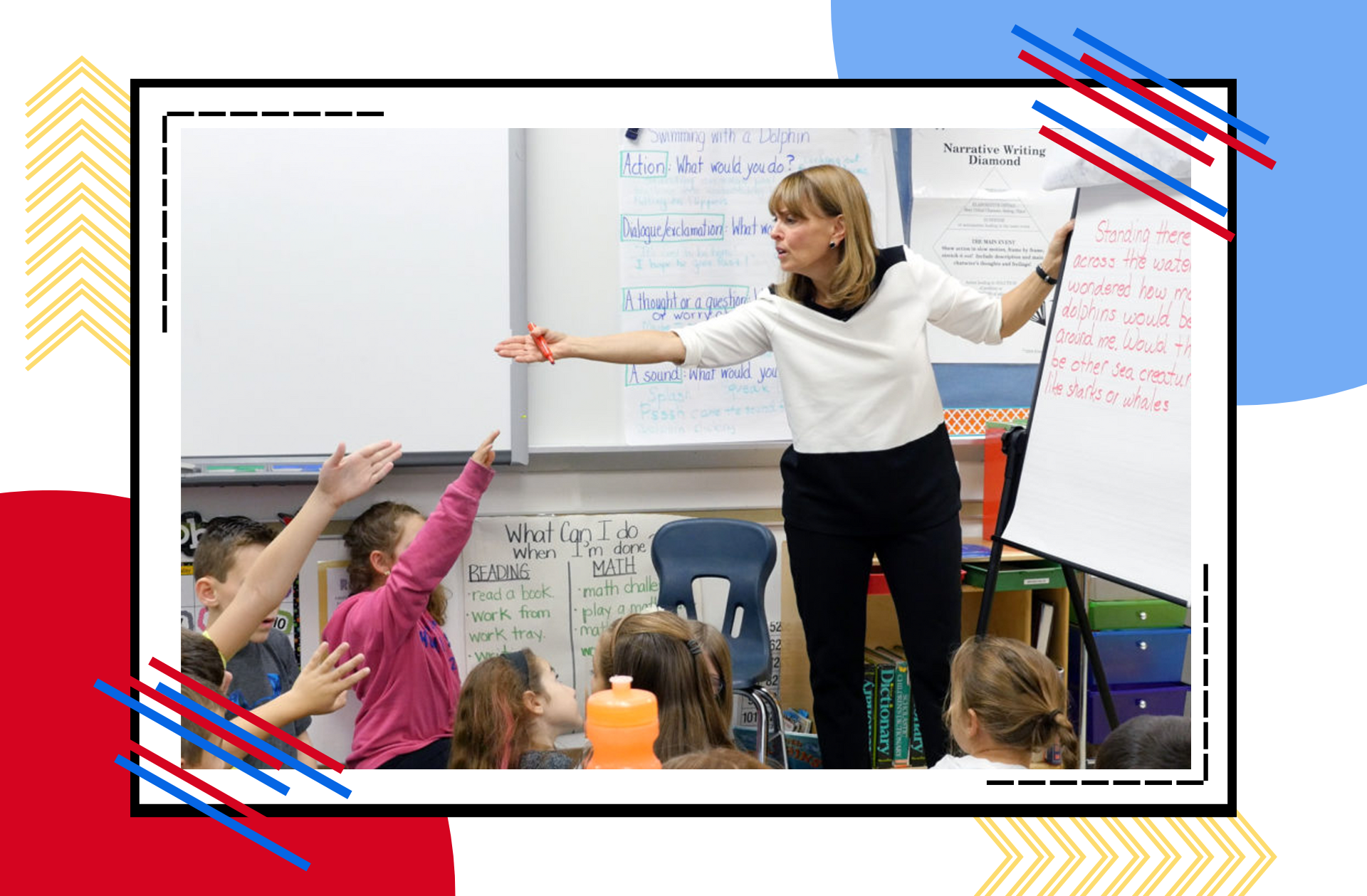 How To Teach Writing Empowering Writers